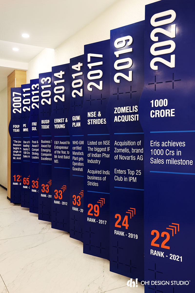 office wall design for company achievements